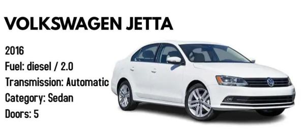 Volkswagen Jetta or similar